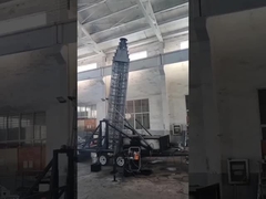 tế bào trên bánh xe